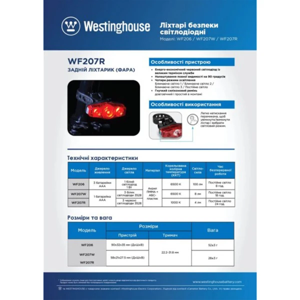 Ліхтар LED-фара велосипедна Westinghouse WF206 + 3xAAA/LR03 батарейки в комплекті