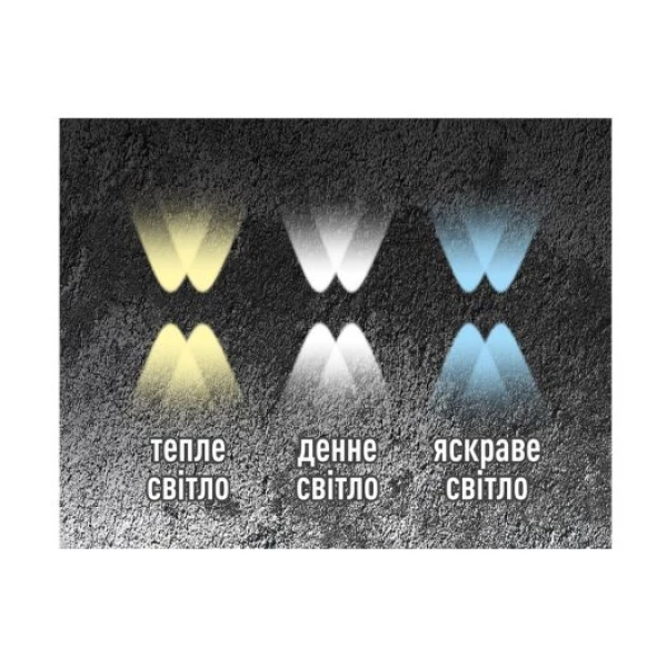 Світильник світлодіодний накладний MAXUS MWL 4W 3CCT IP65 BL Square