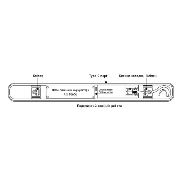 Линейный аварийный светильник Maxus assistance LINE EMERGENCY 600mm 25W 5000K IP65 Gray