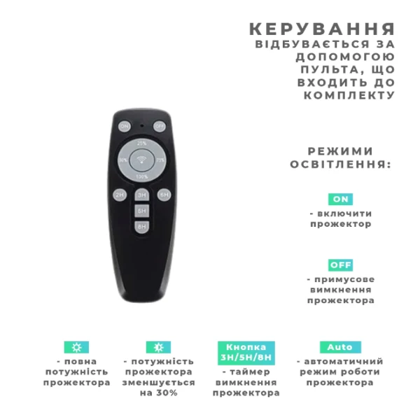 Прожектор GTV BRAVOS, сонячна панель, 150W, 6400K, IP65, 120°, на пульті (LD-BRAVOS150W-64)