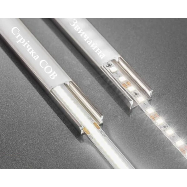 LED Стрічка GTV COB 24V, 320LED/m, 8mm, 8W/m, 600lm/W, 2700K, 5м