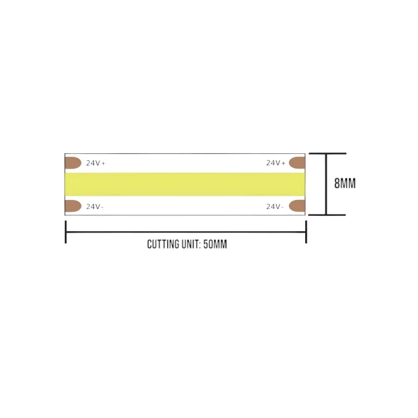 LED стрічка OLEDIM PS-COB-480-IP20-9.6W-6500К-24V